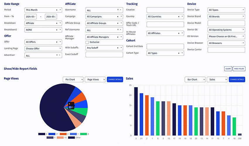campaign-management for advertisers